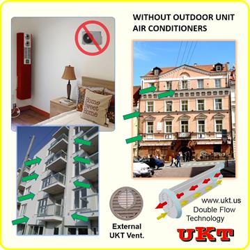 UKT's air conditioners work without the need for an external unit :
Compressor cooling is guaranteed by a single 8" hole through the wall, without wasting indoor air.